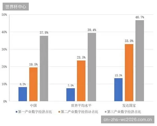 卡塔尔队利用主场优势构建的战术体系，成为其晋级关键因素。